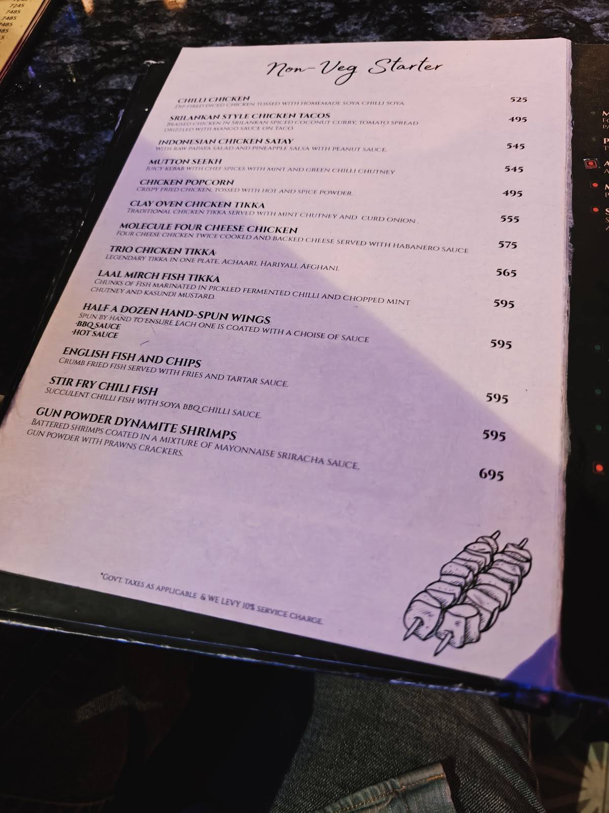 MOLECULE AIR BAR LUCKNOW menu