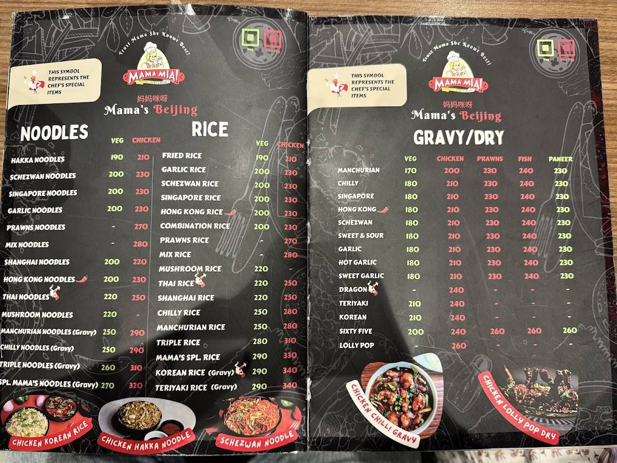 Mama Mia Pizzas menu