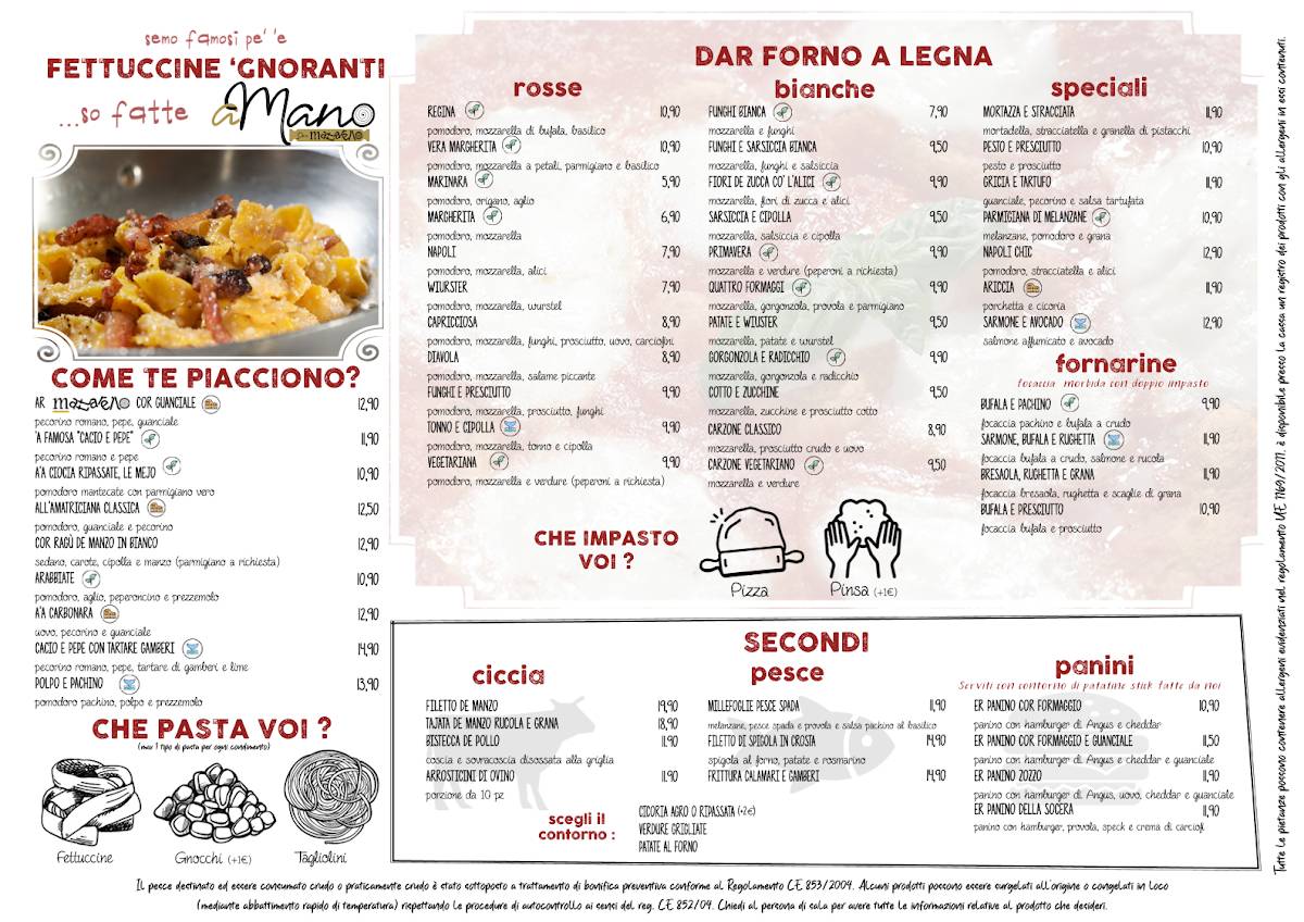 Menu di Mattarello Laurentina 