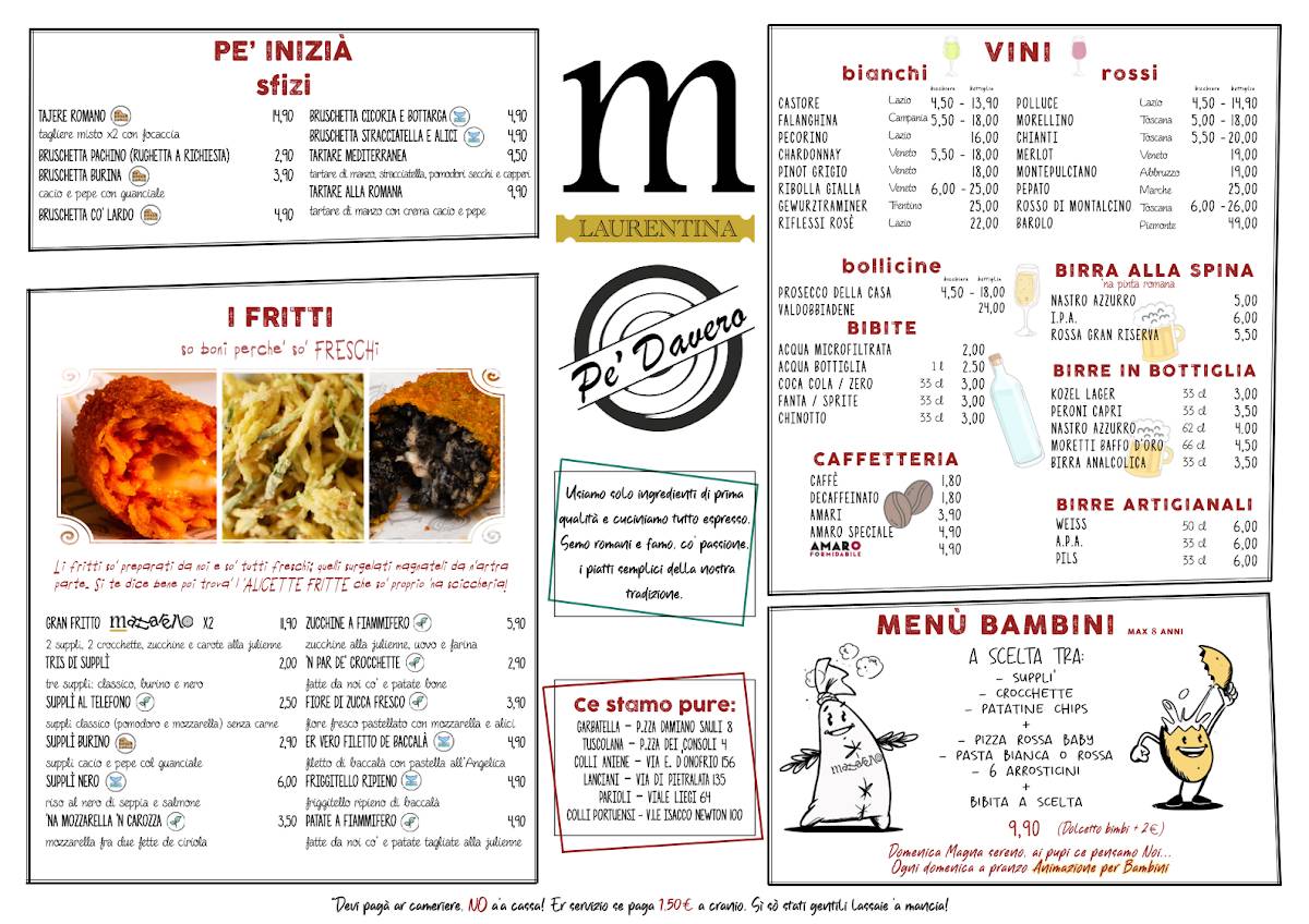 Menu di Mattarello Laurentina 