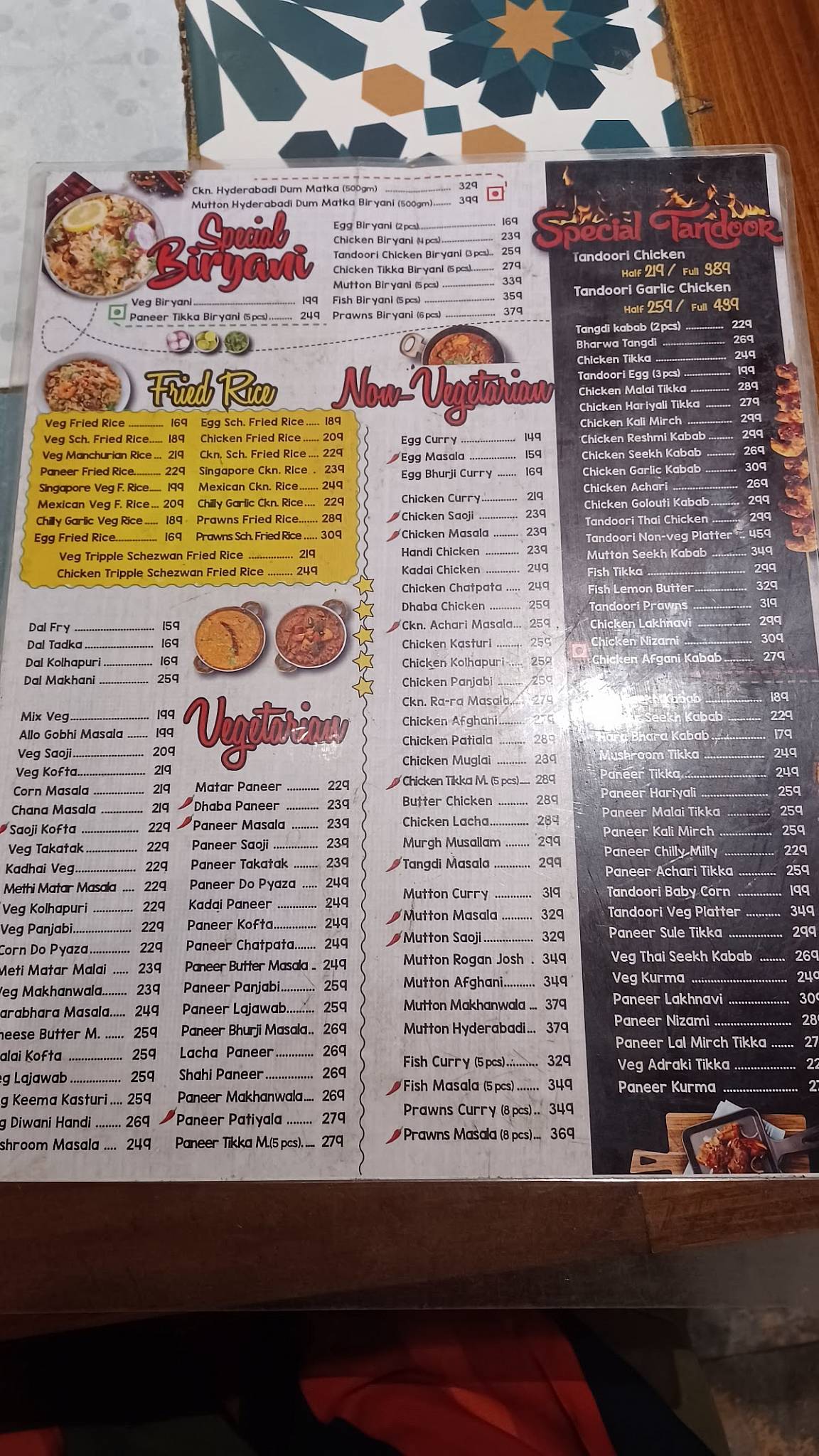 Median Grilled menu