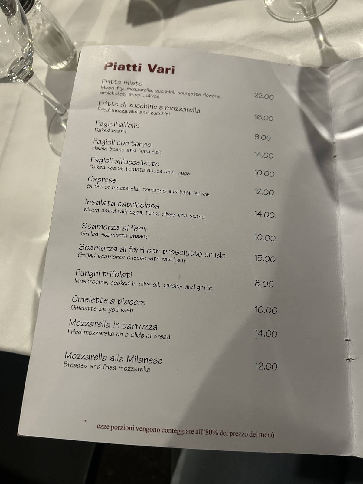 Menu di Nuova Fiorentina 