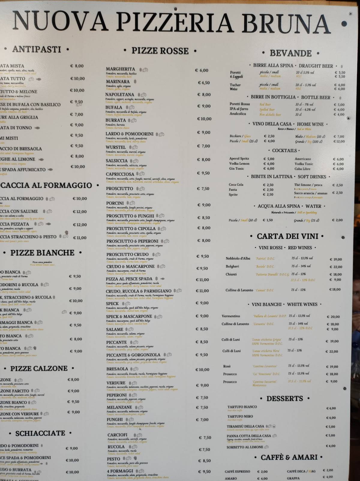 Menu di Nuova Pizzeria Bruna 