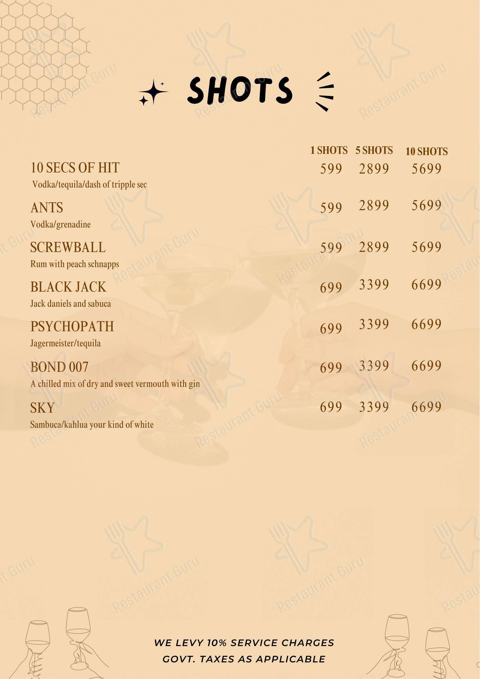 Oh Honey By Skyhouse in Noida - Menu bar