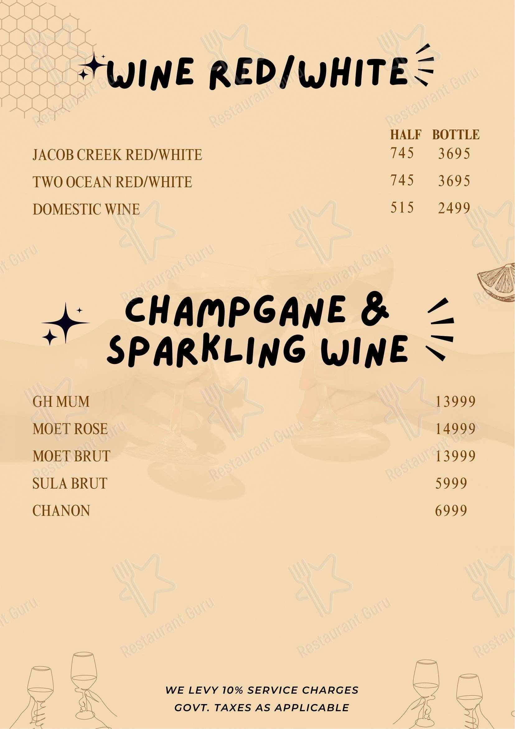 Menu bar for Oh Honey By Skyhouse in Noida