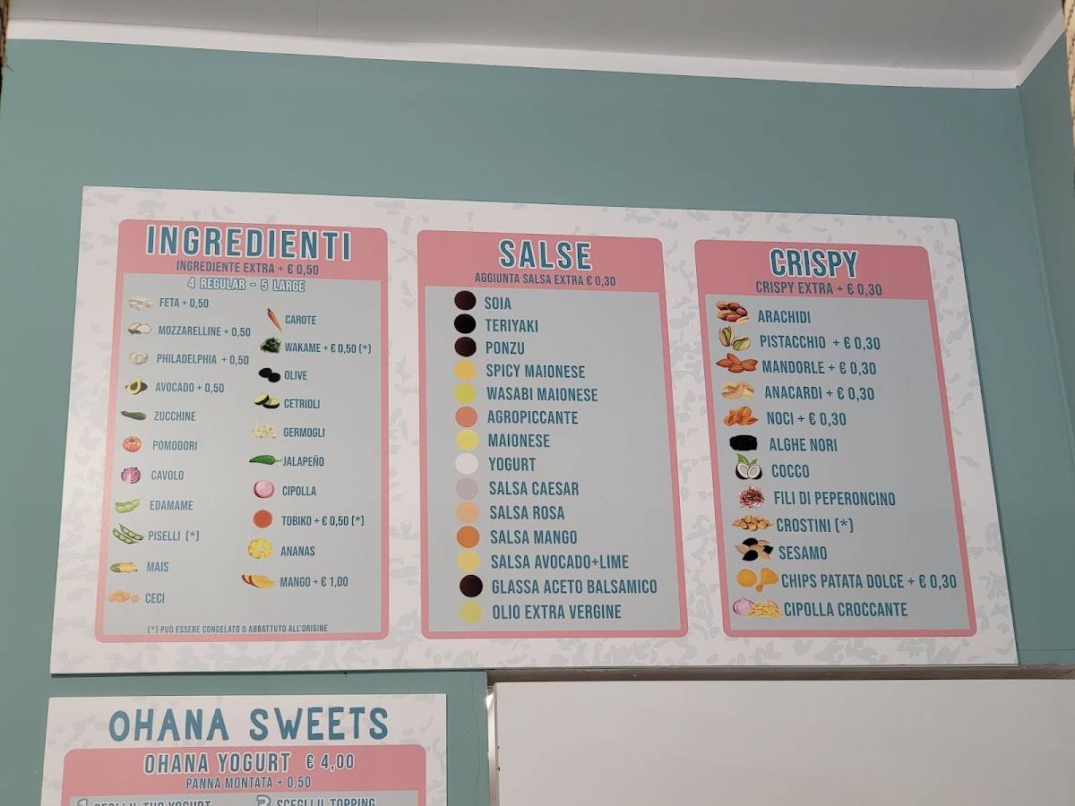 Menu di Ohana Poke 