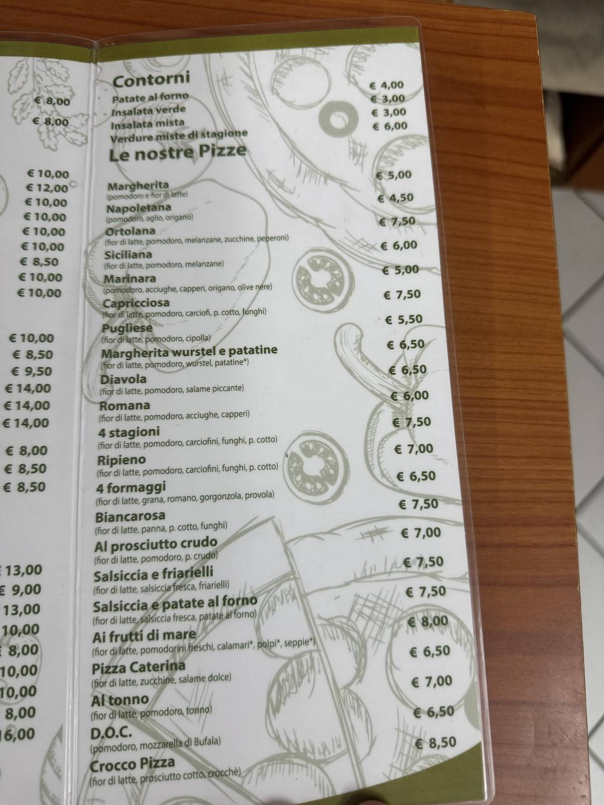 Menu di Oliveto ristorante pizzeria Bed and Breakfast 