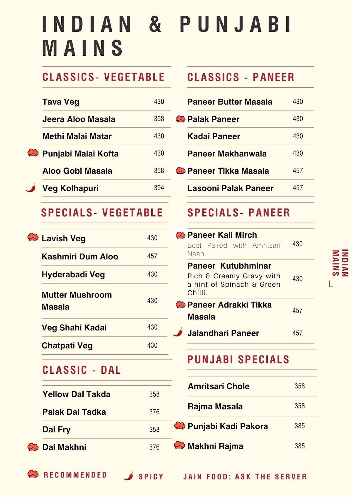 Only Parathas menu