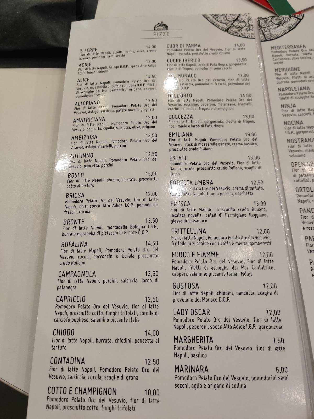 Menu di Open Space 