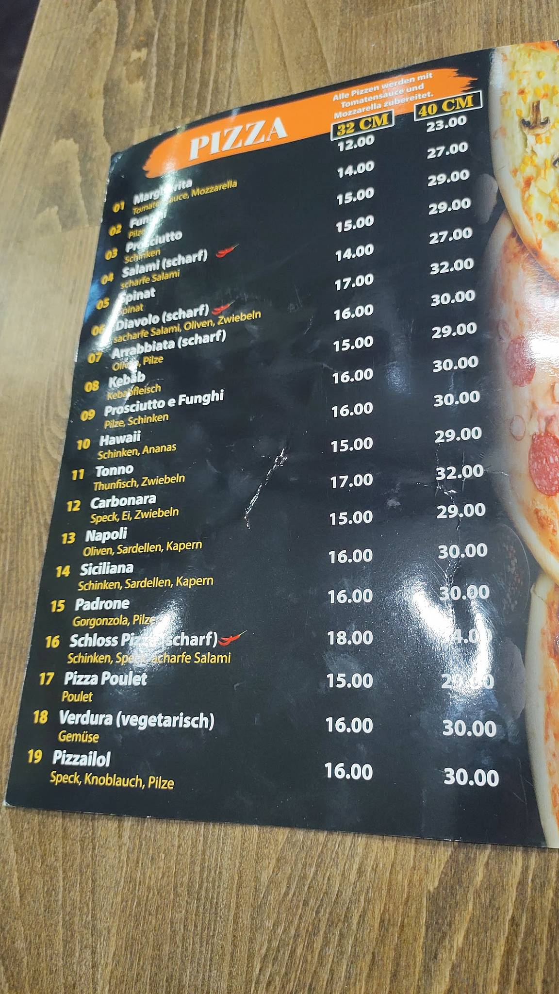 Menu di Oscar 