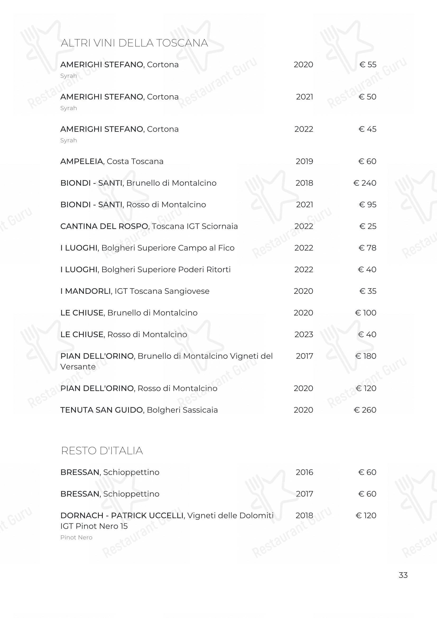 菜单 per Osteria Italia Citabiunda in Alba