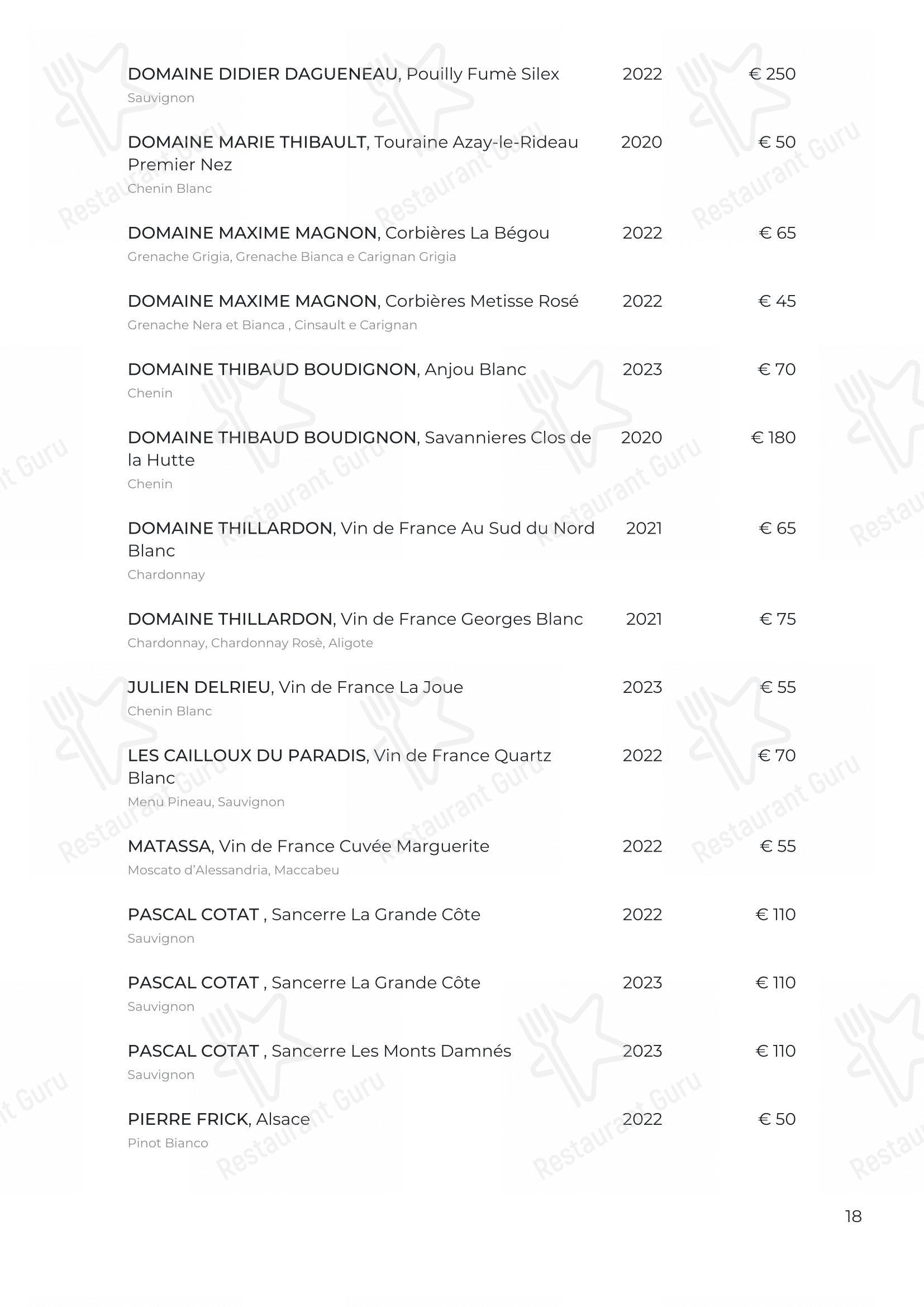 Menu di Osteria Italia Citabiunda - 菜单