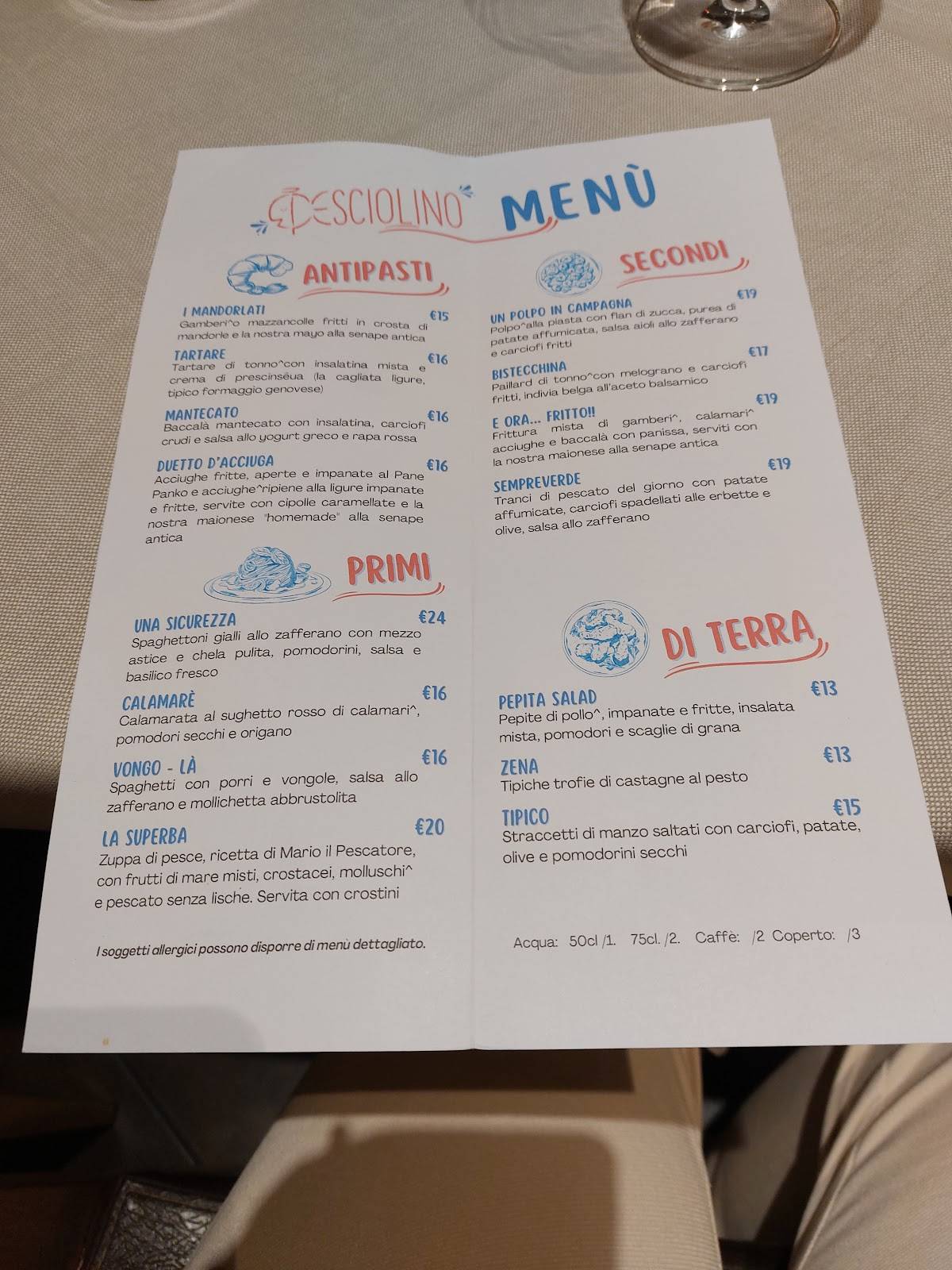 Menu di PEsciolino 