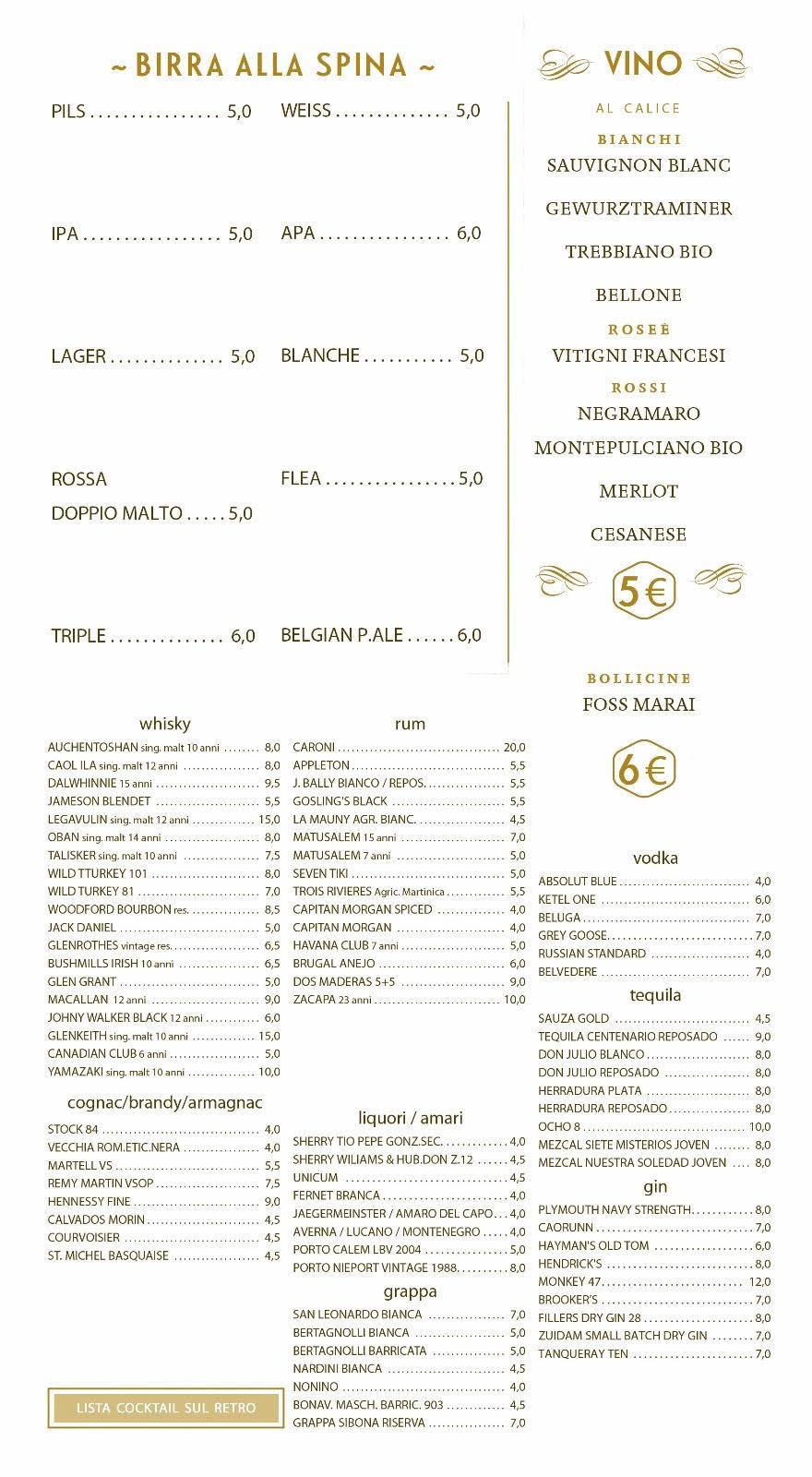Menu di Passus 