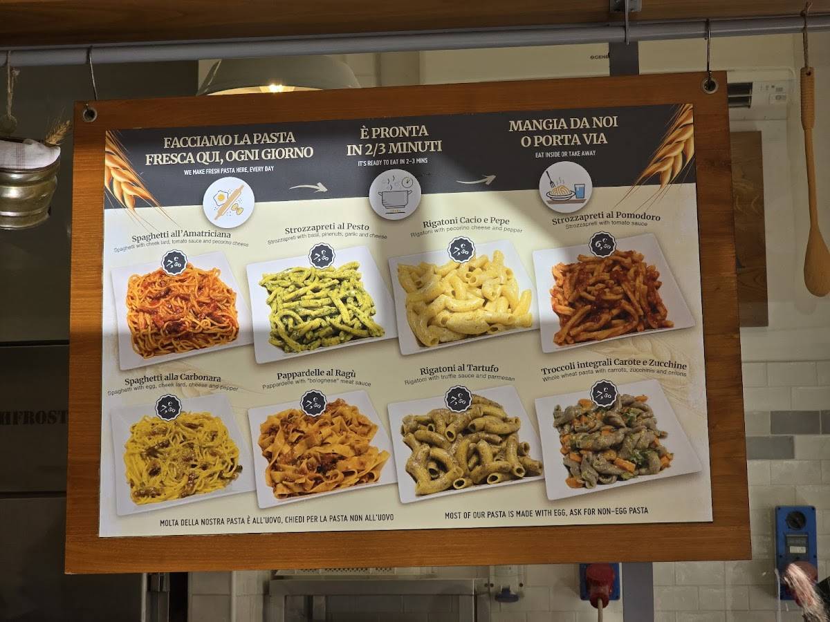 Menu di Pastasciutta 