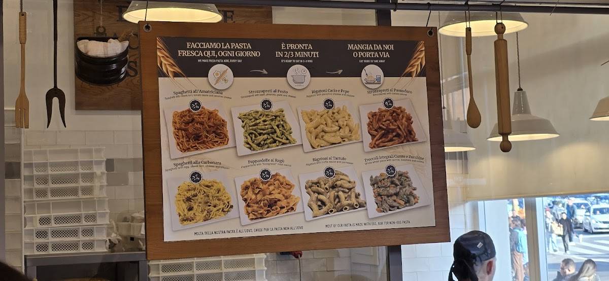 Menu di Pastasciutta 