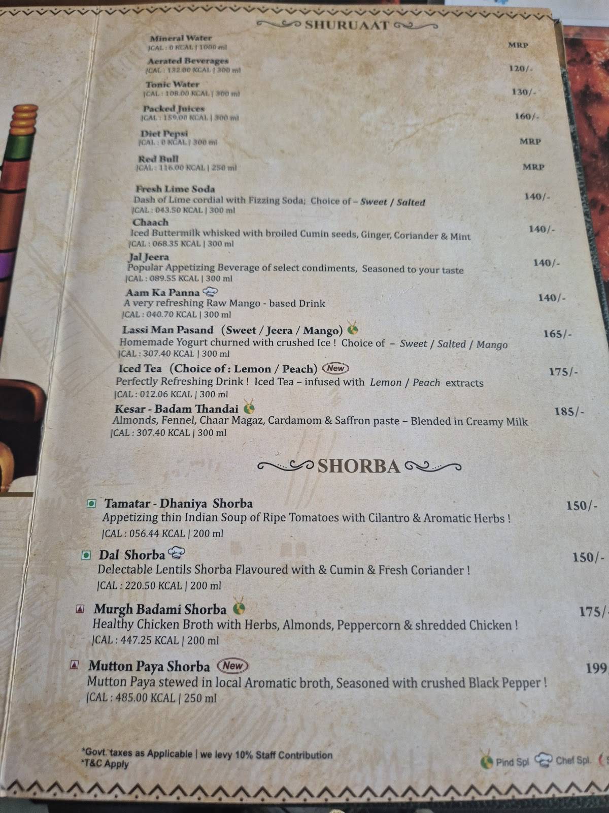 Pind Balluchi menu