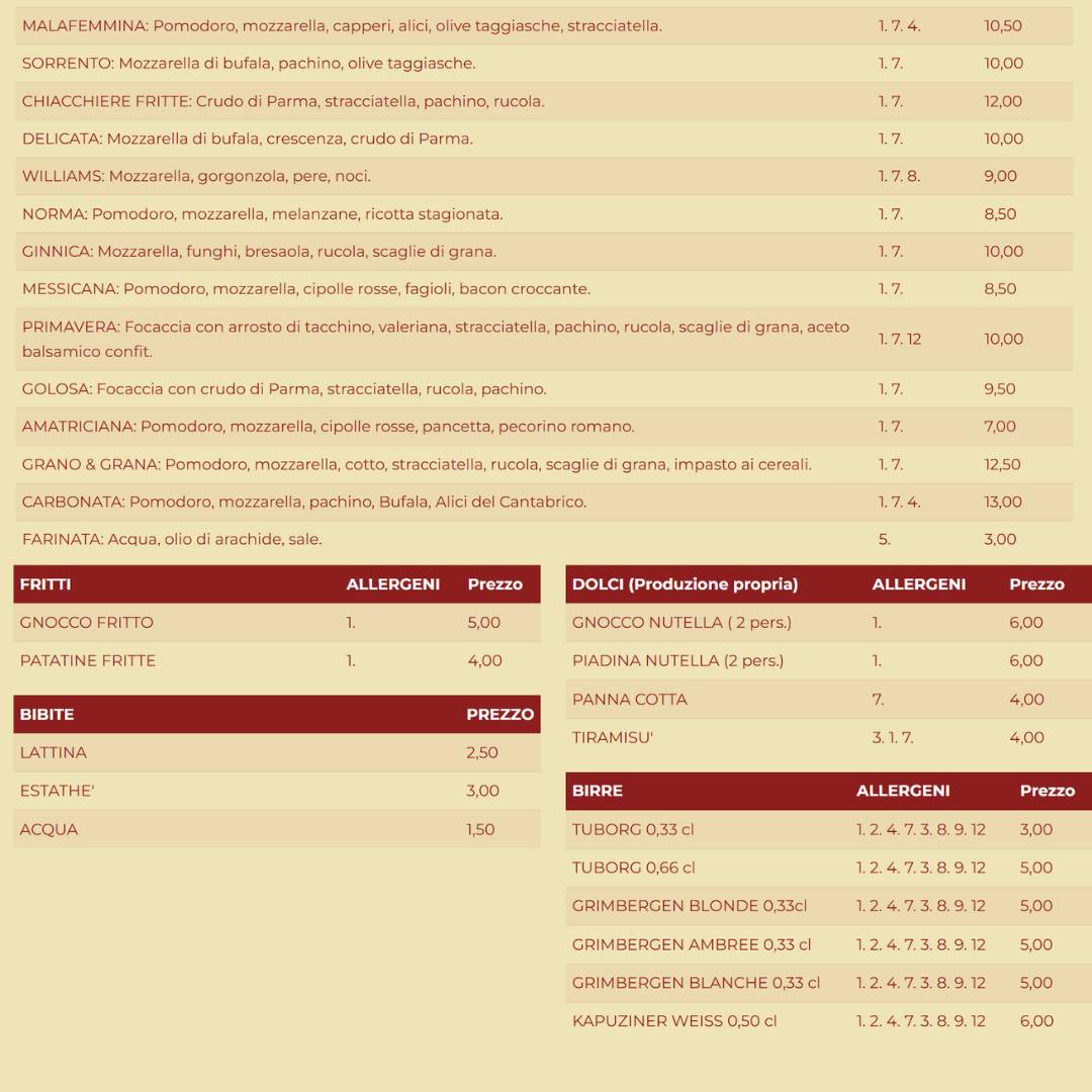 Menu di PizzaMania 