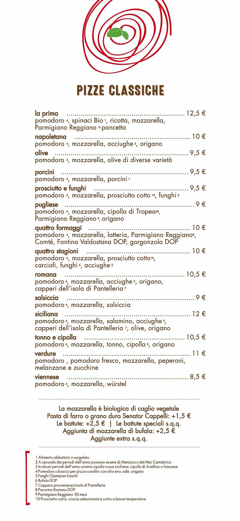 Menu di Pizzeria All'incrocio 