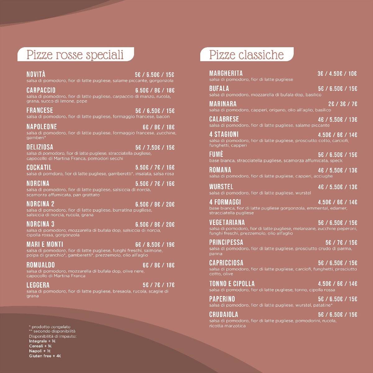 Menu di Pizzeria Basilico 