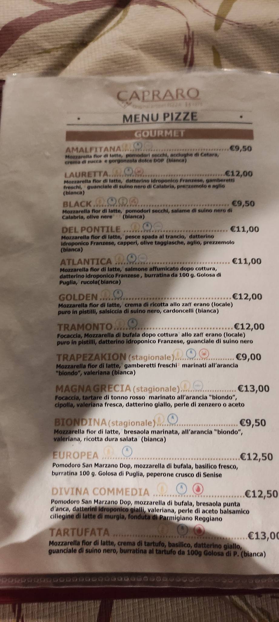 Menu de Pizzeria Capraro