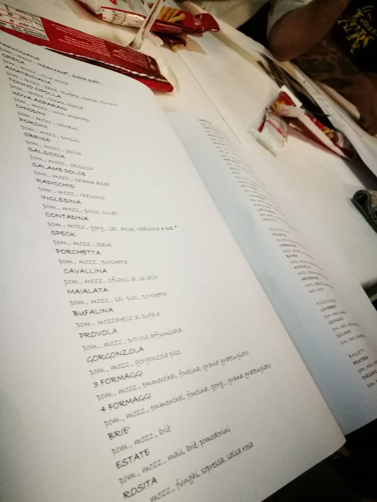 Menu di Pizzeria Ristorantino El Sombrero 