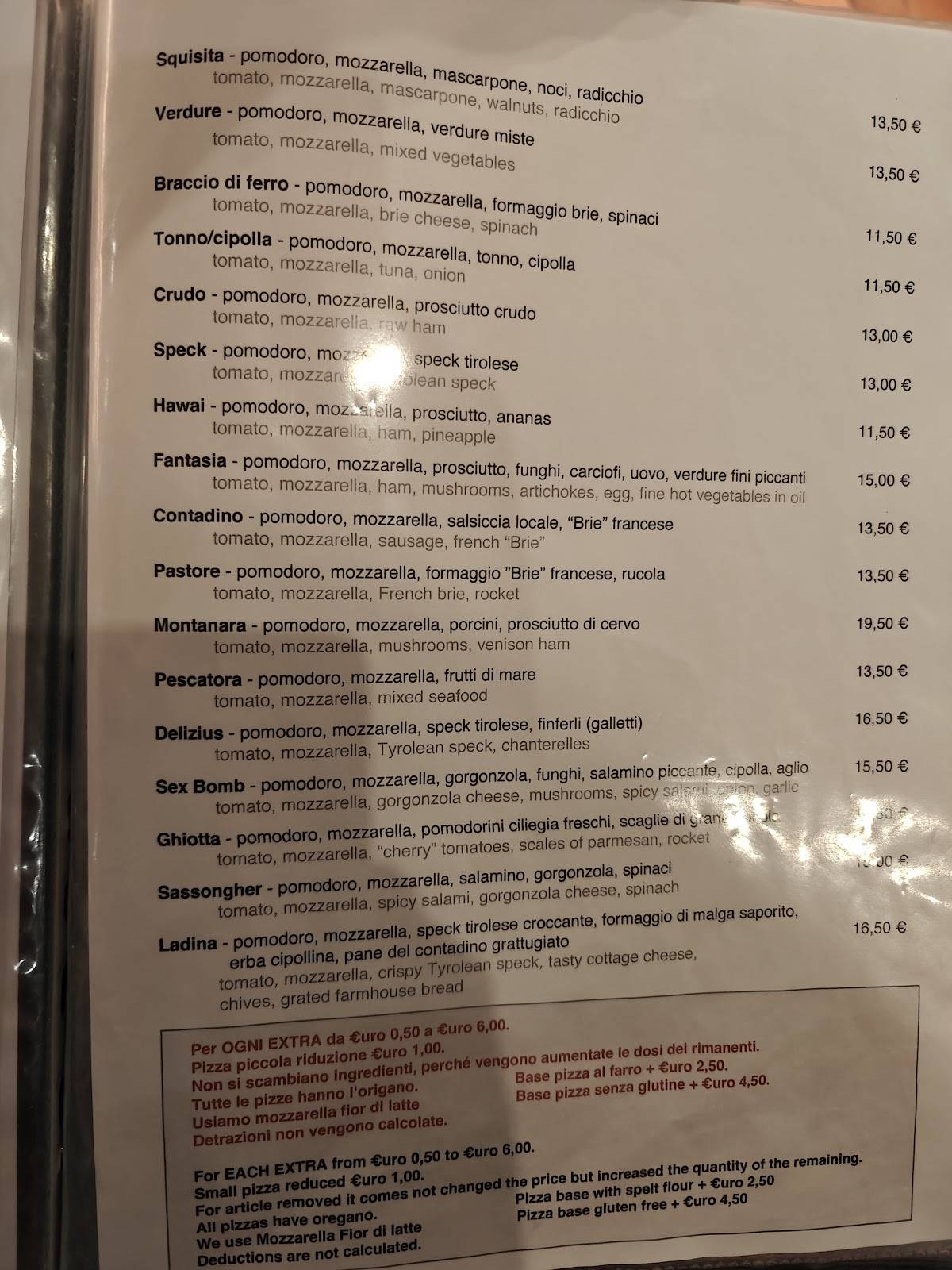 Menu di Pizzeria Fornella 