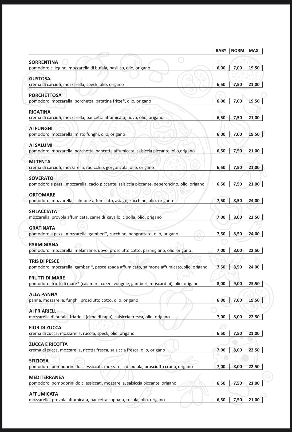 Menu di Il Pizzarellone Di Piero Musarra 