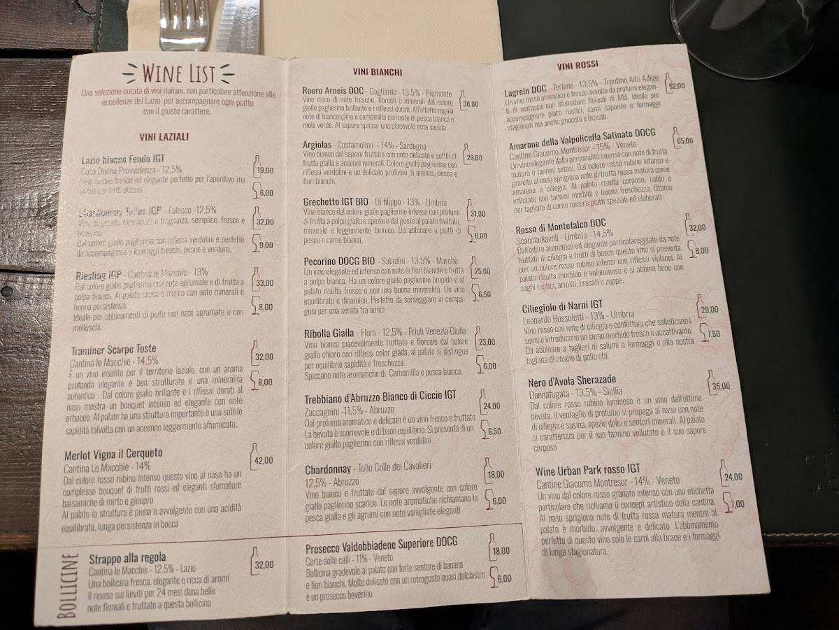 Menu di Pizzeria Ristorante Setaccio 