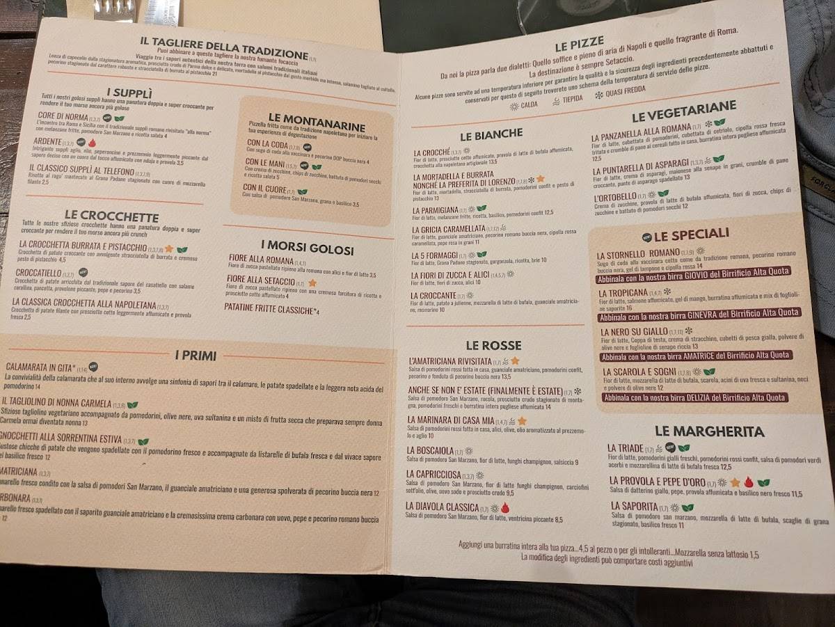 Menu di Pizzeria Ristorante Setaccio 