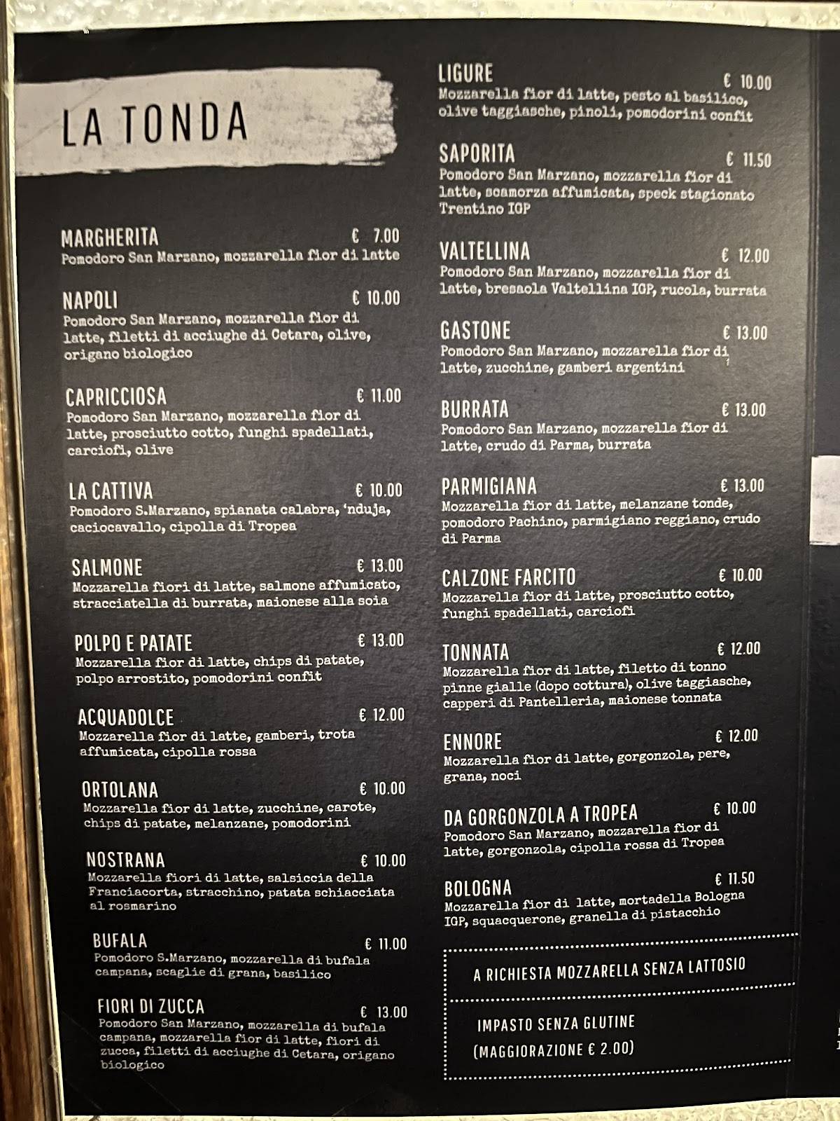 Menu di Pizzeria con cucina Da Sandro 