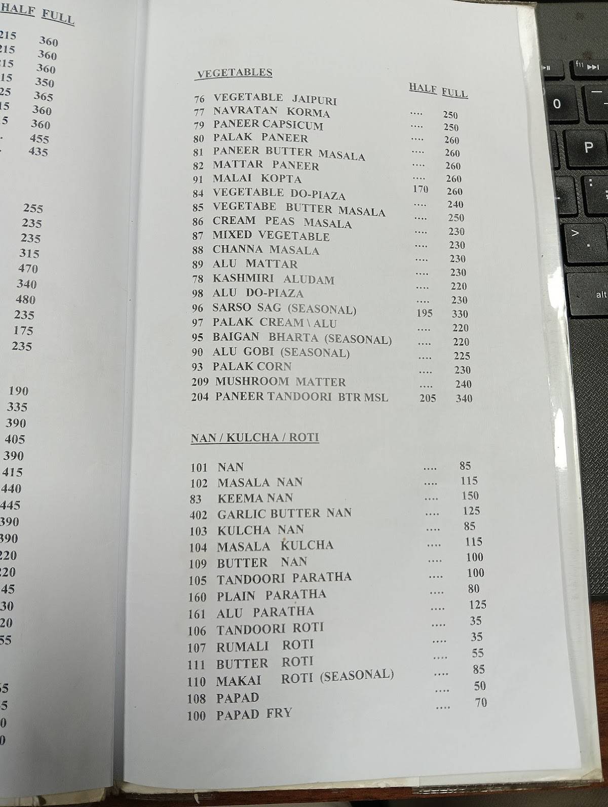 Ballygunge Dhaba menu