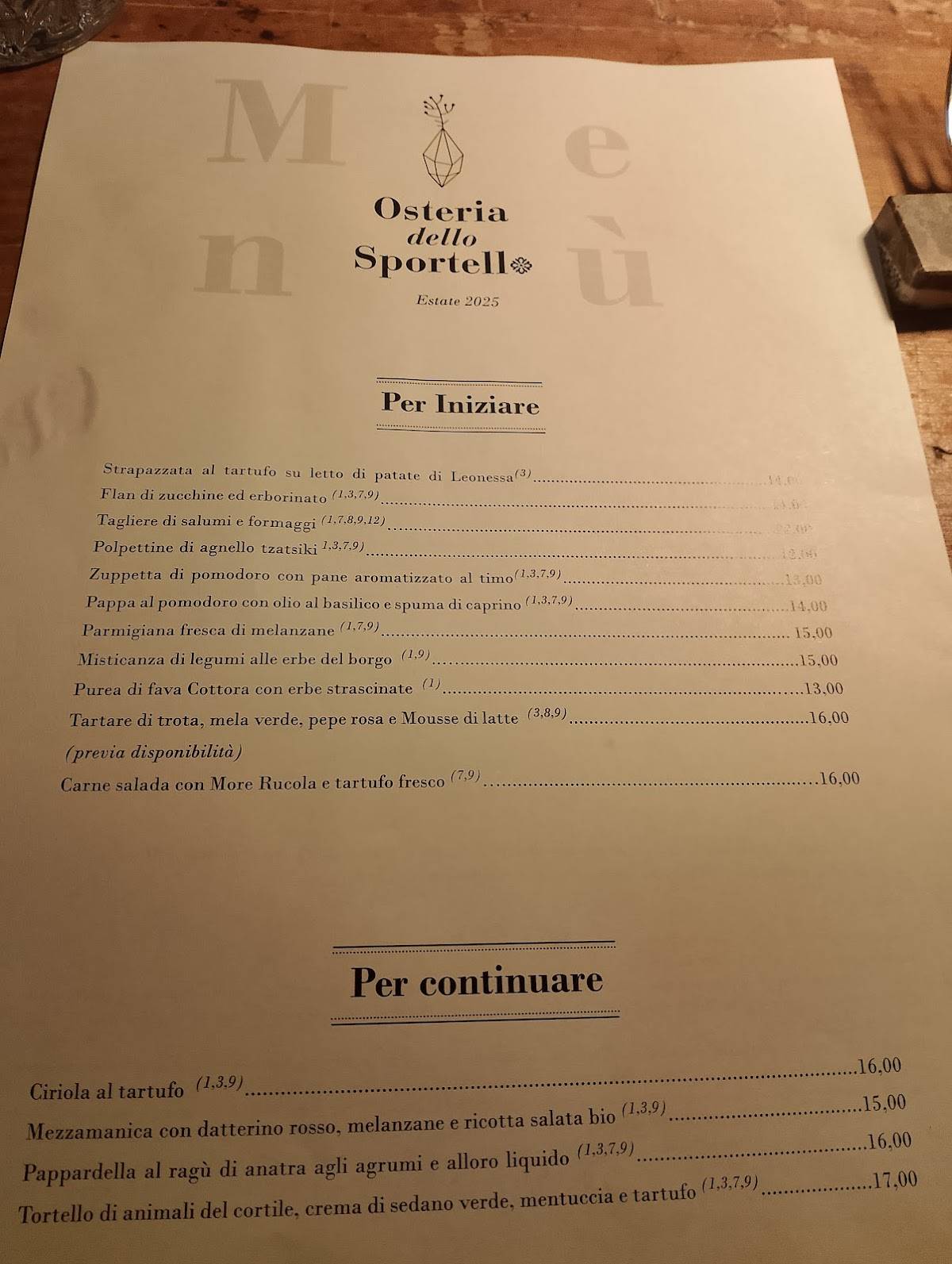 Menu di Osteria dello sportello 
