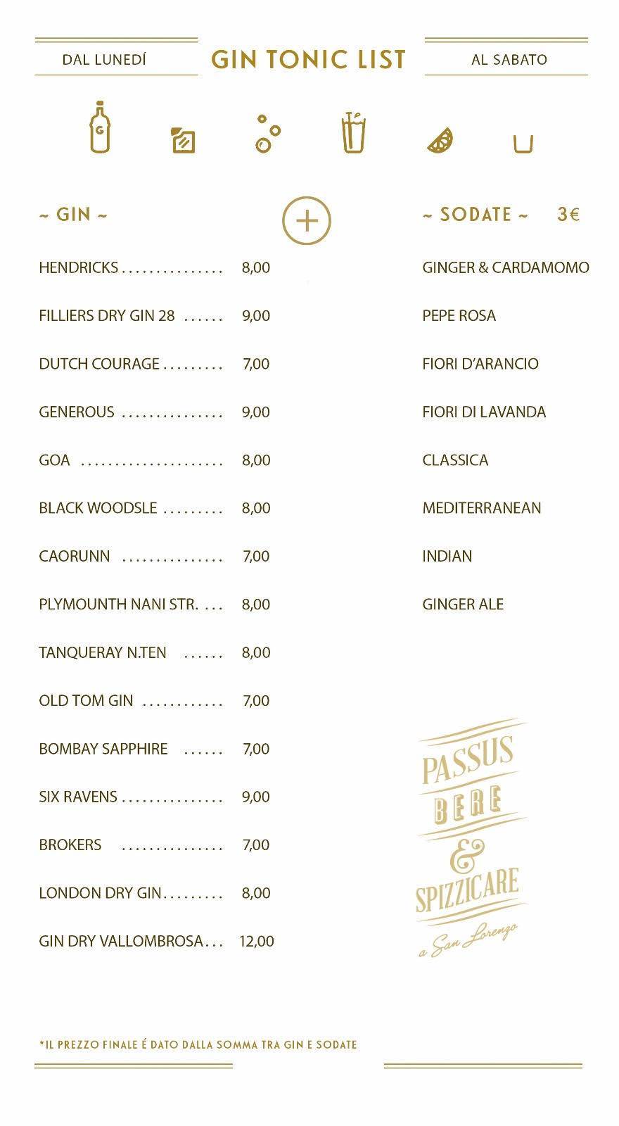 Menu di Passus 