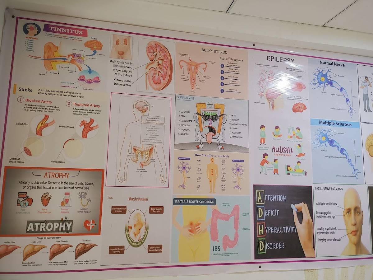 Punjabi Di Hatti menu