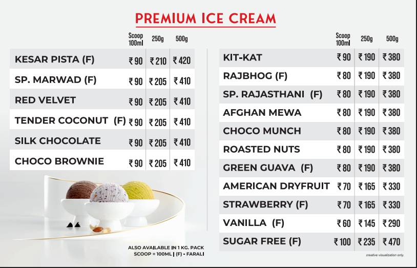 Rangoli Ice Cream Science City Ahmedabad menu