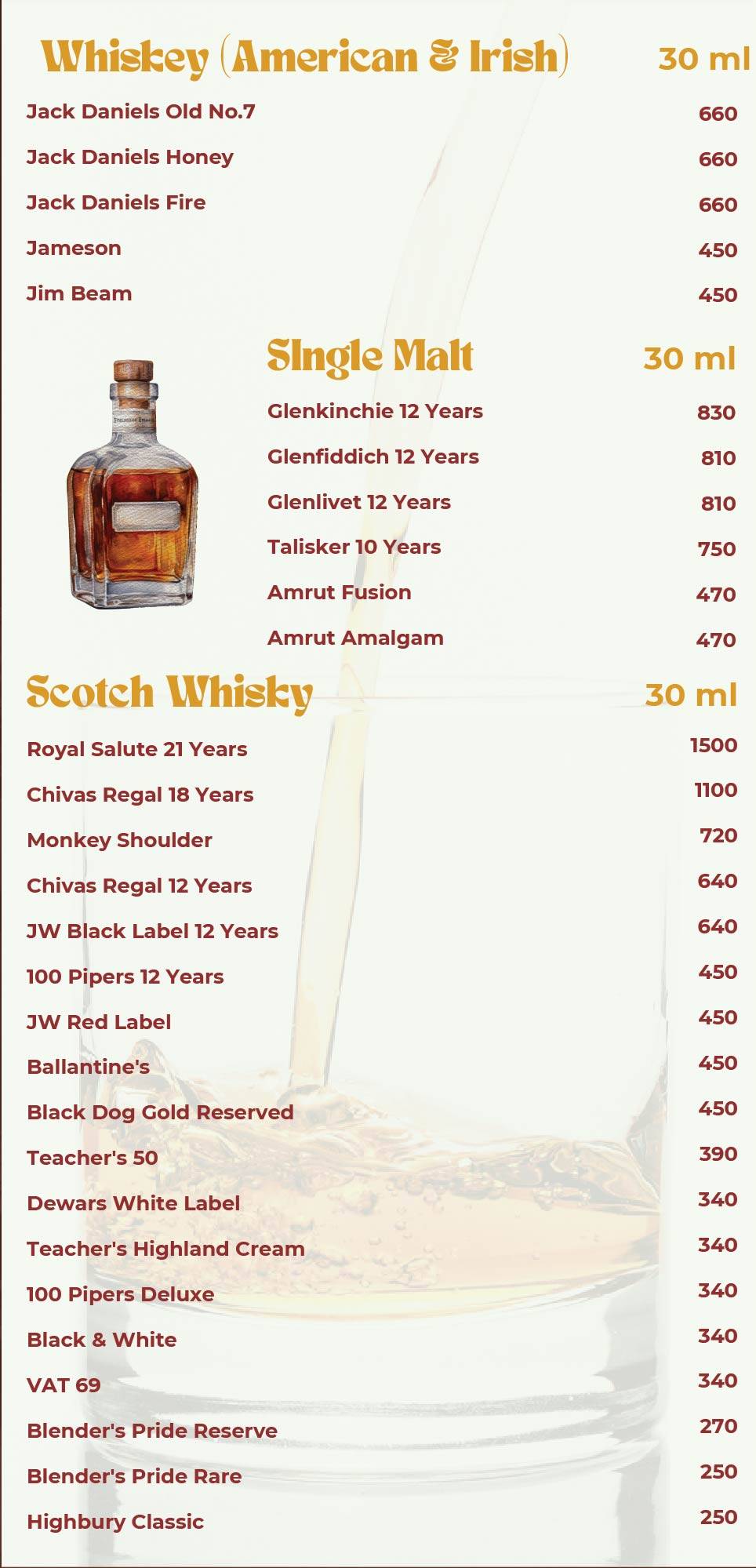 Refuell Restobar menu