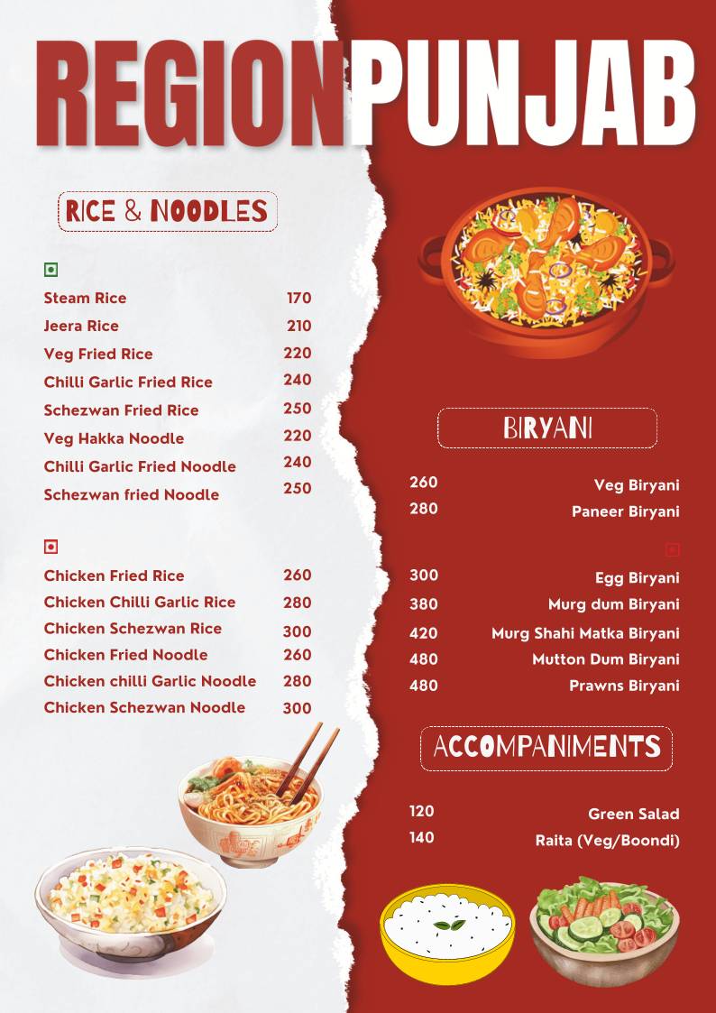 Region Punjab menu
