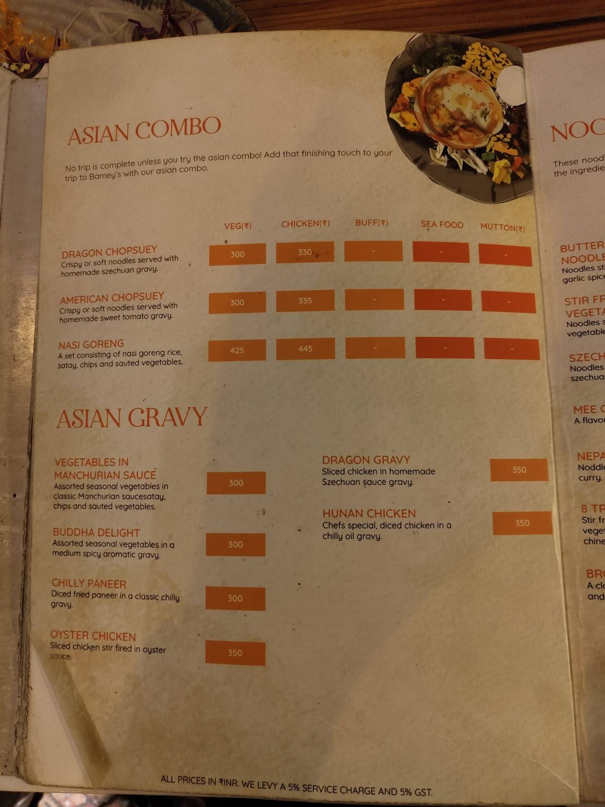 Bamey's Restro Cafe menu