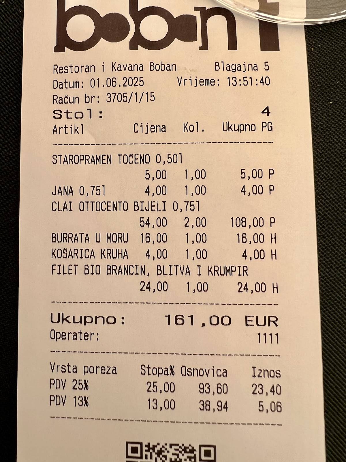 Menu di Boban 