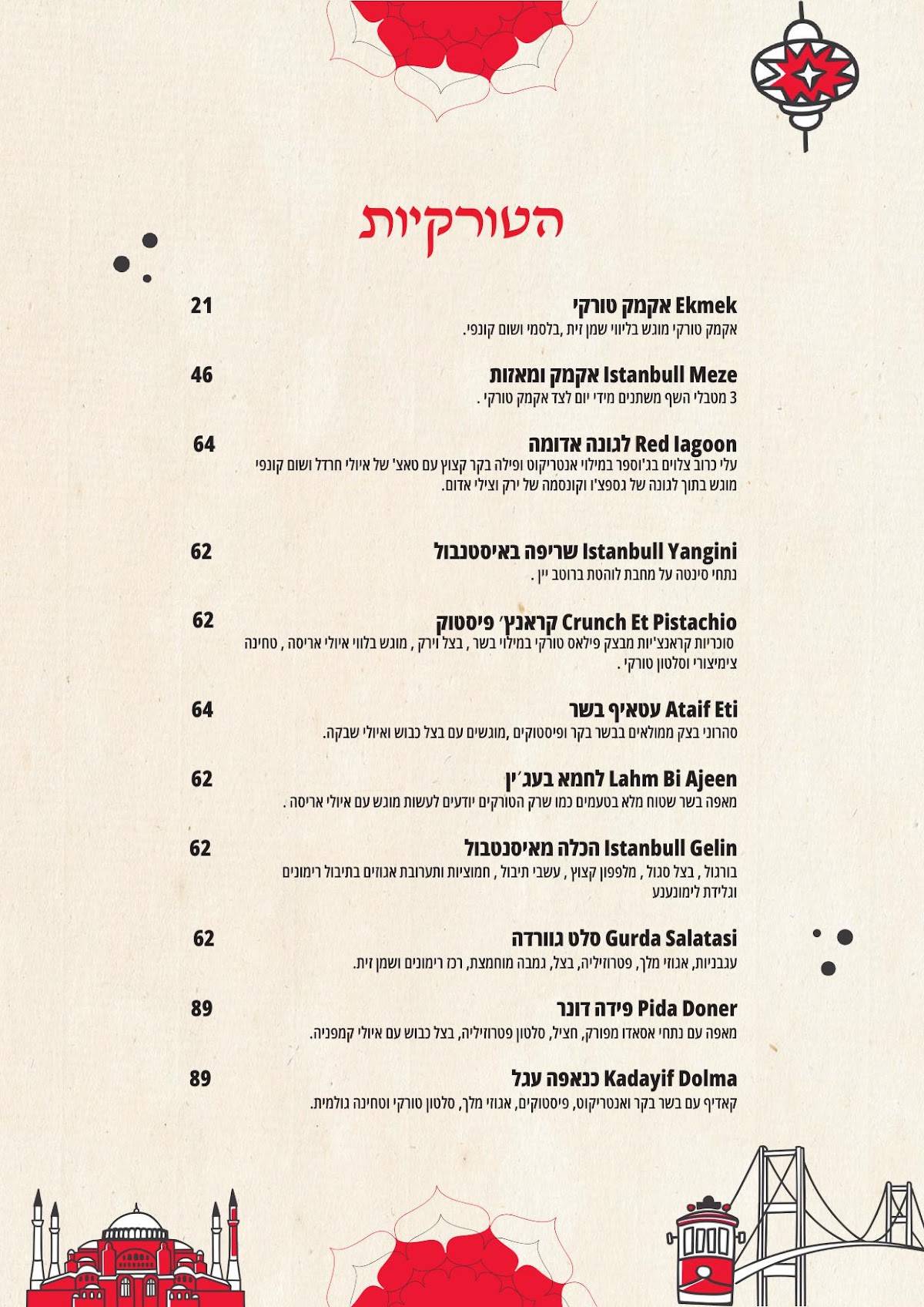 Menu de Campania
