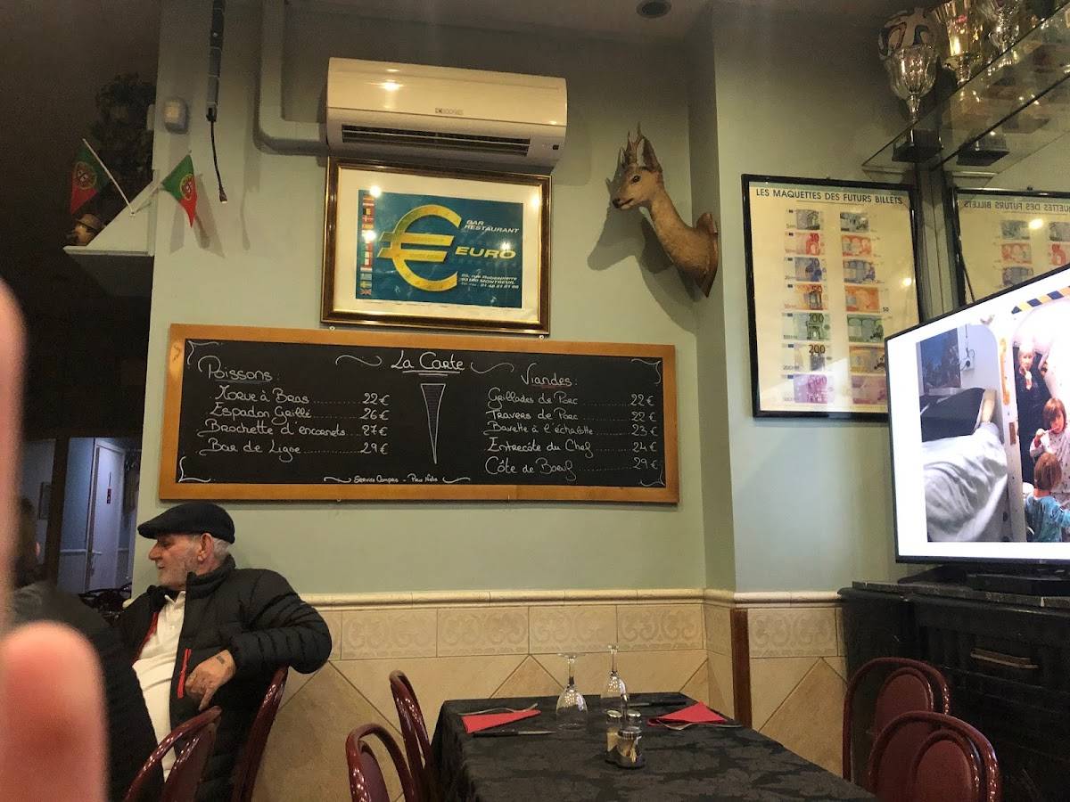 Menu de Euro