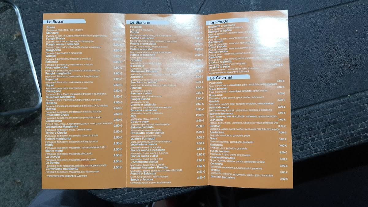 Menu di La Pizzetta 