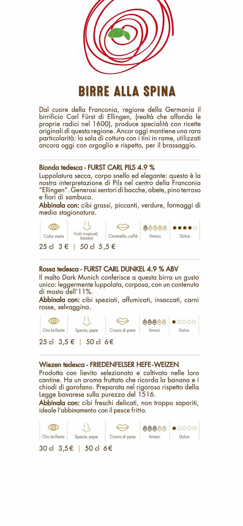 Menu di Pizzeria All'incrocio 