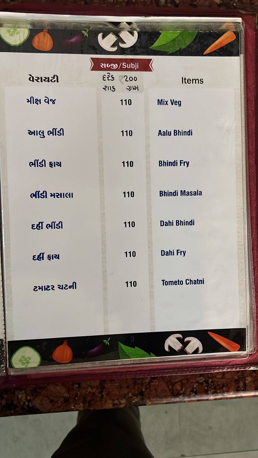 Purohit Dhaba menu