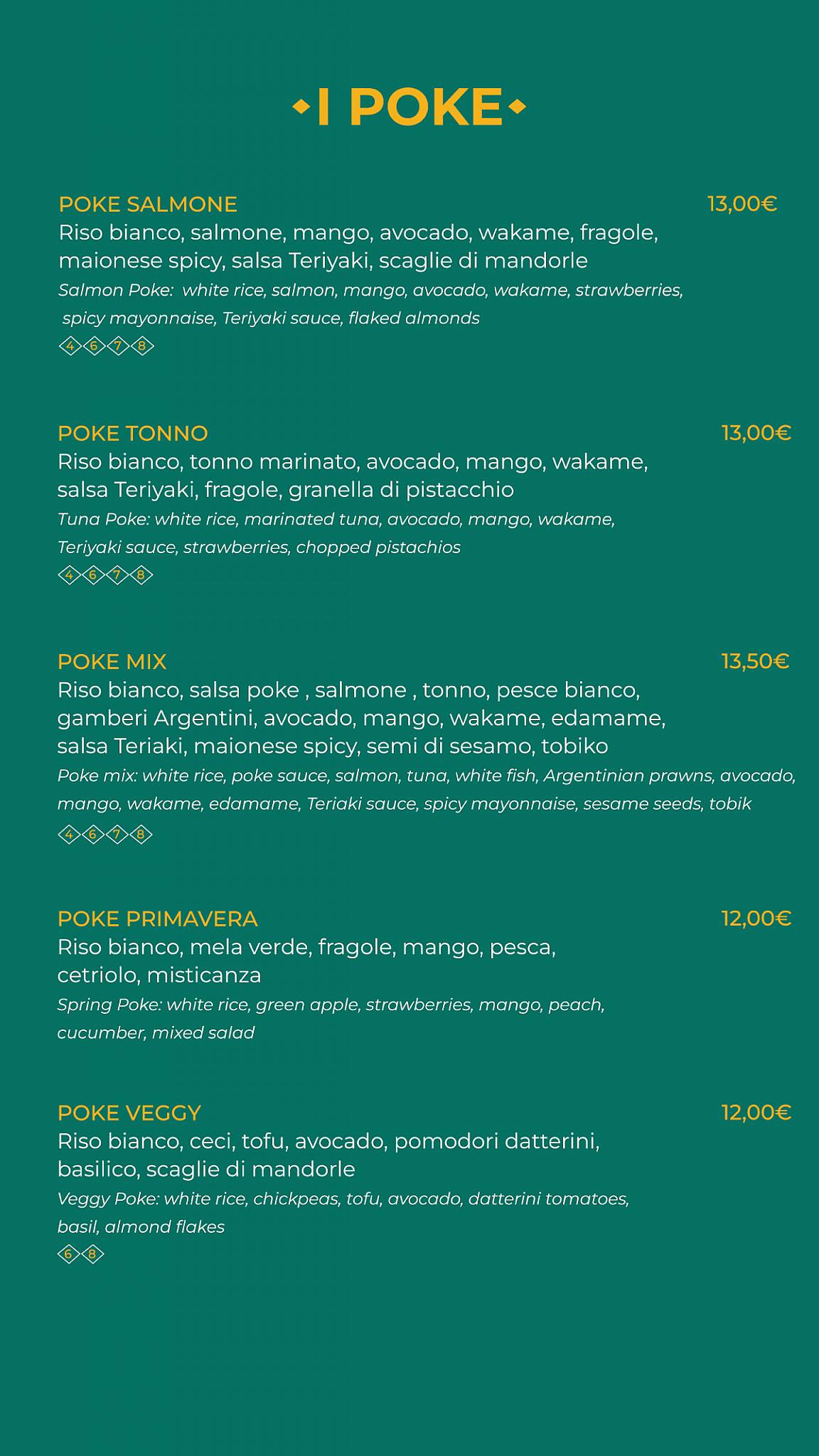 Menu di Raquel Experience 
