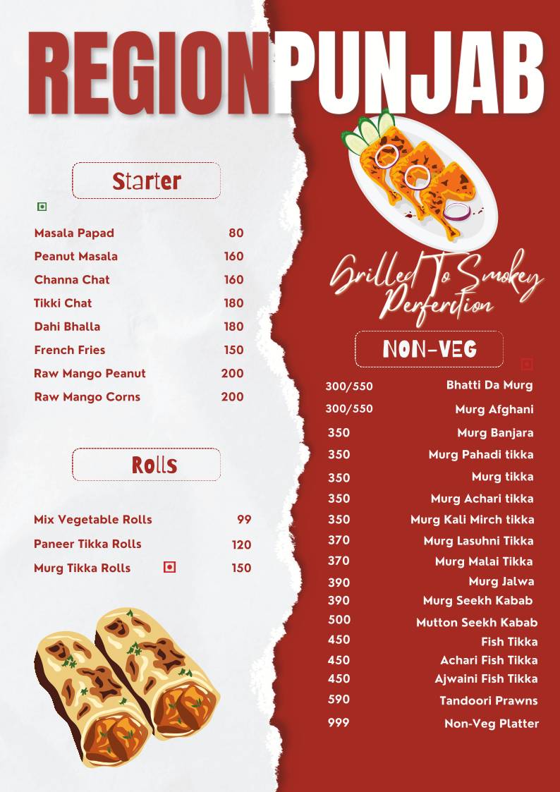 Region Punjab menu