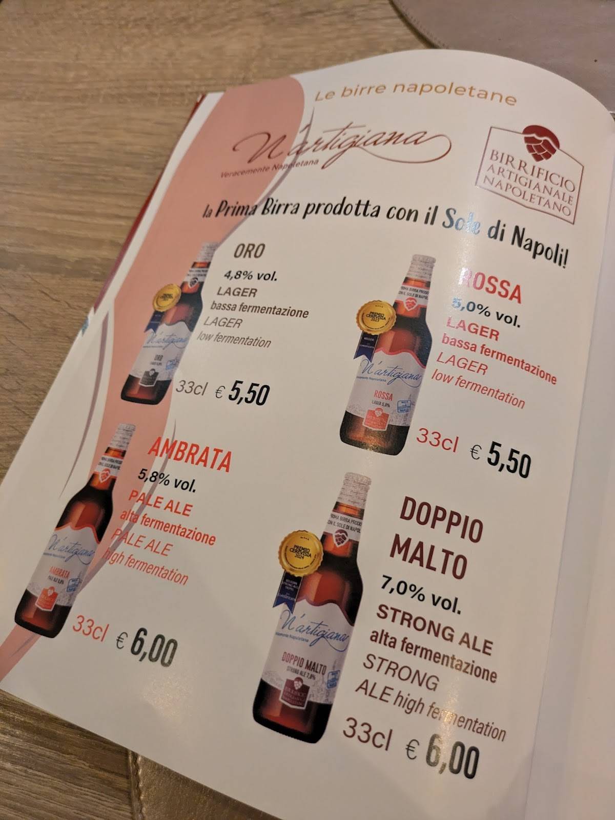Menu di Ristorante Napoli Centrale 