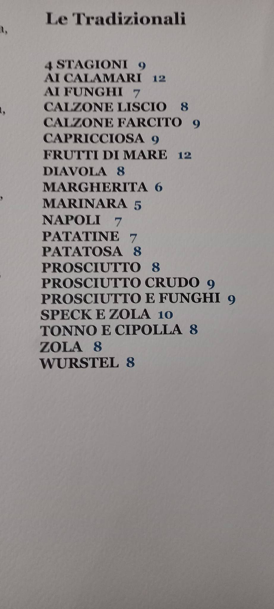 Menu di Pizzeria Mammato 