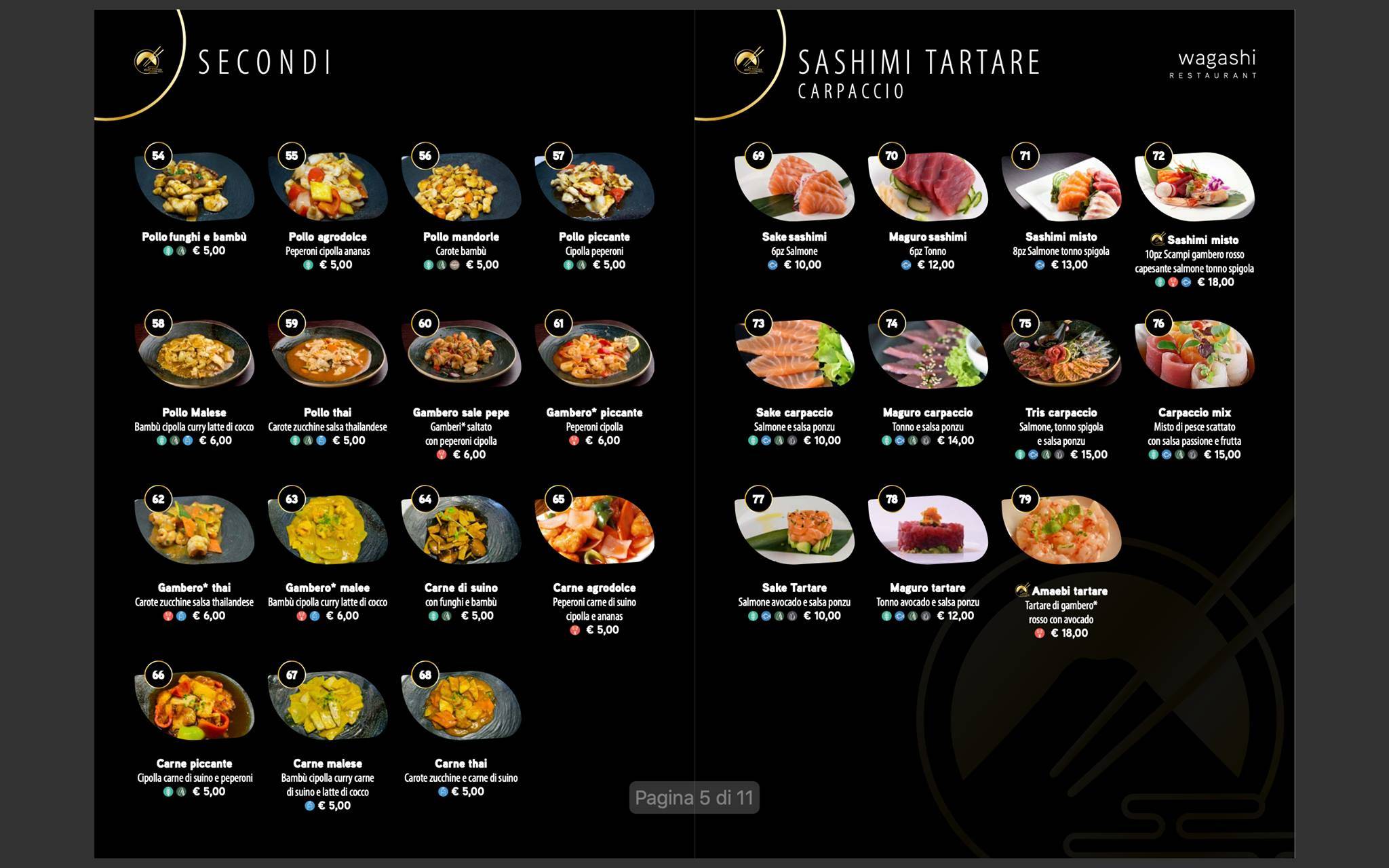 Menu di Wagashi 